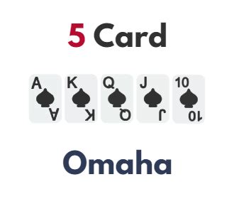 5 card omaha calculator  flush draw on the other